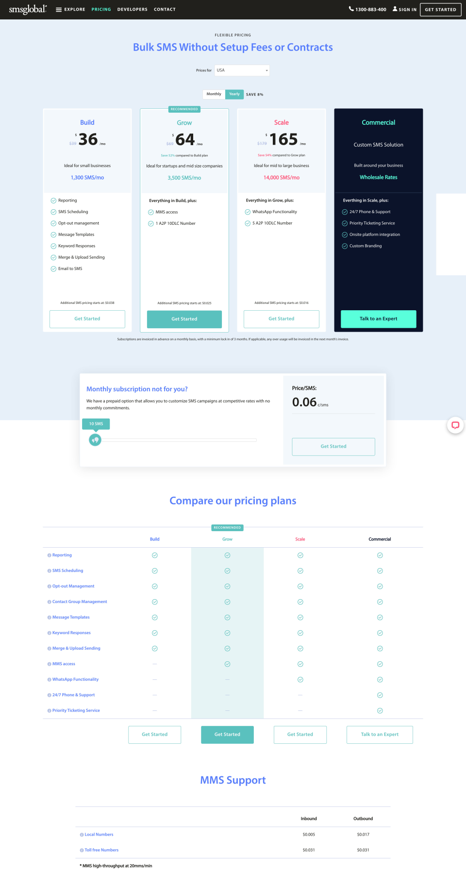 screenshot of SMSGlobal