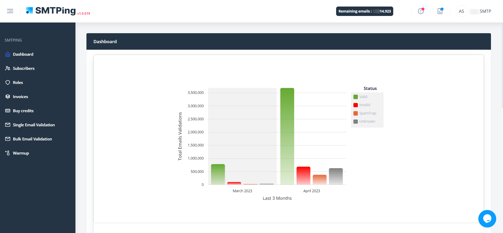 screenshot of SMTPing