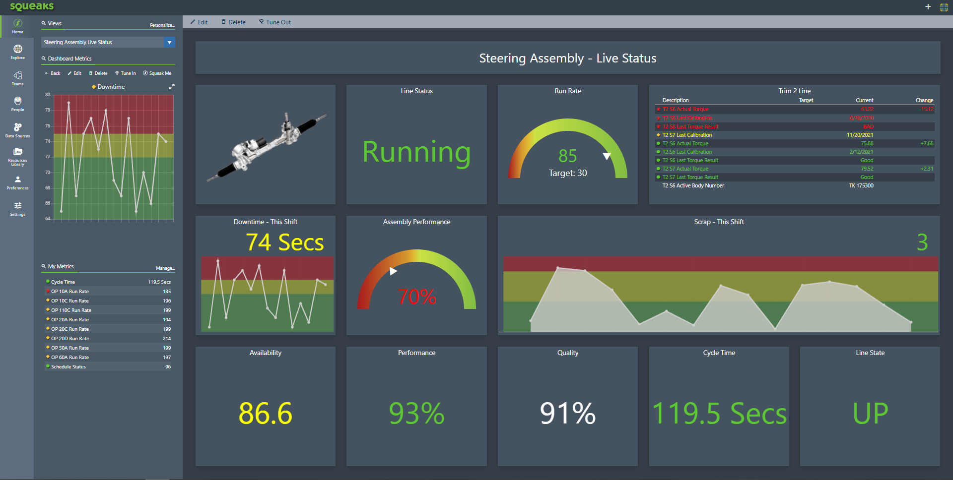 screenshot of SQUEAKS