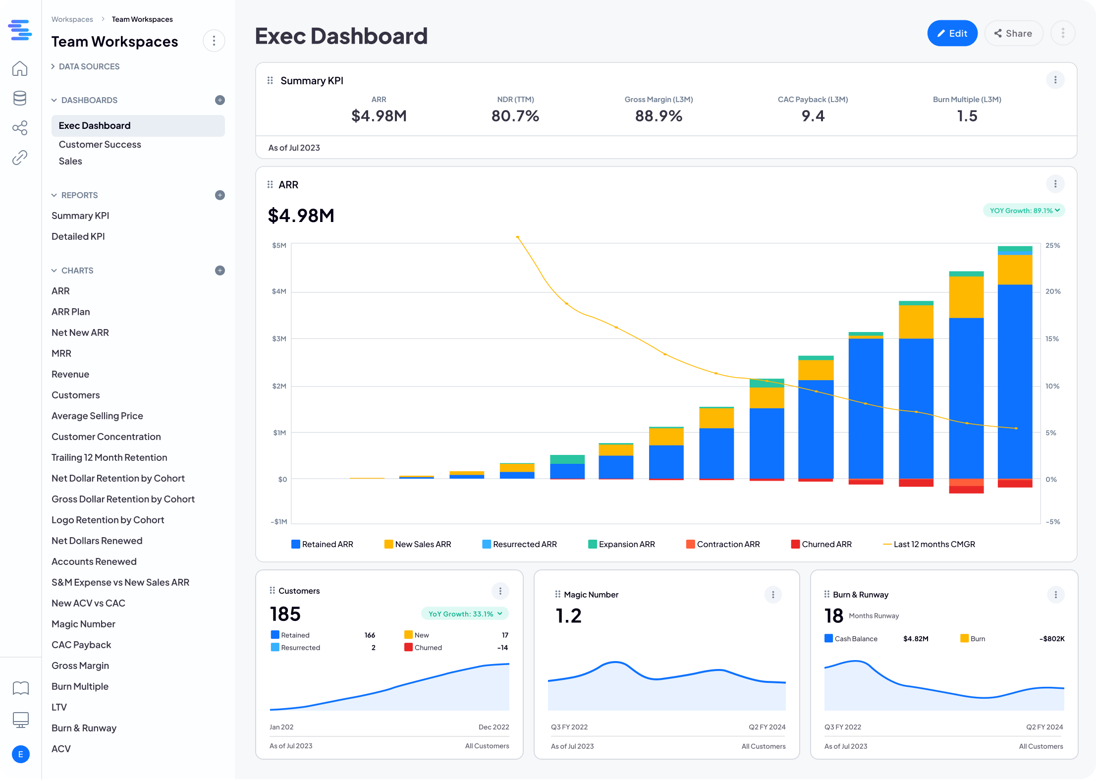 screenshot of SaaSGrid