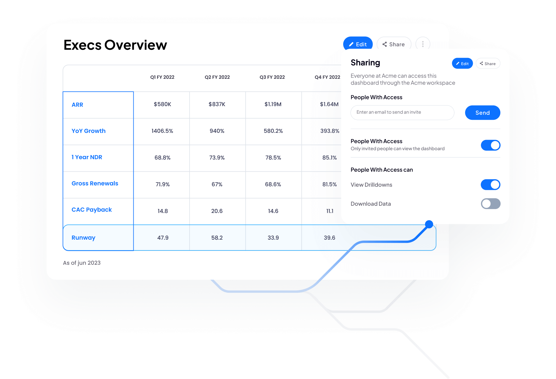 screenshot of SaaSGrid