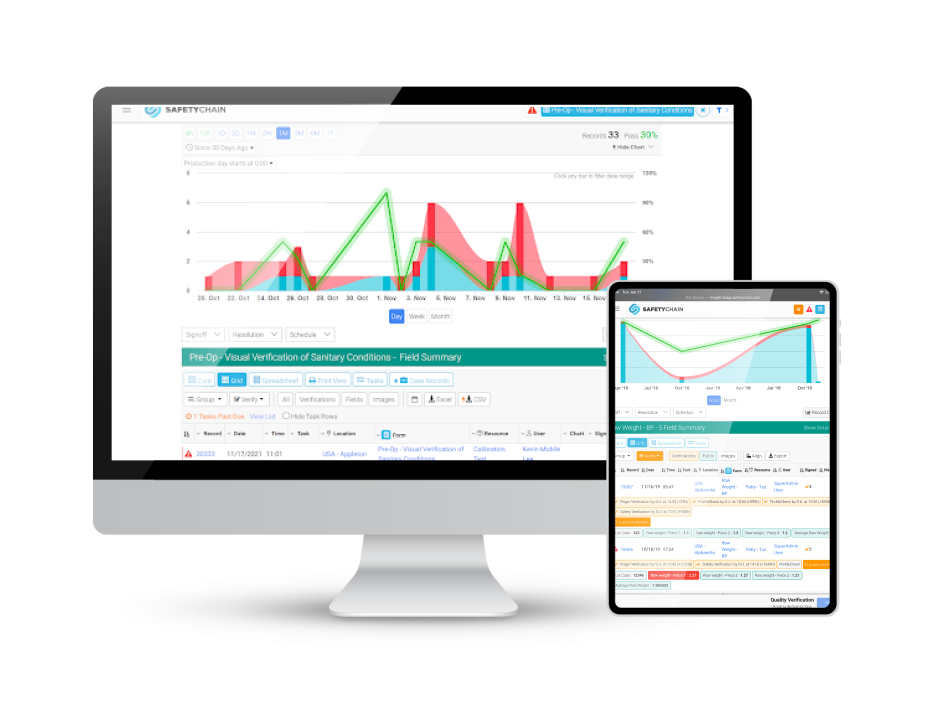 screenshot of SafetyChain