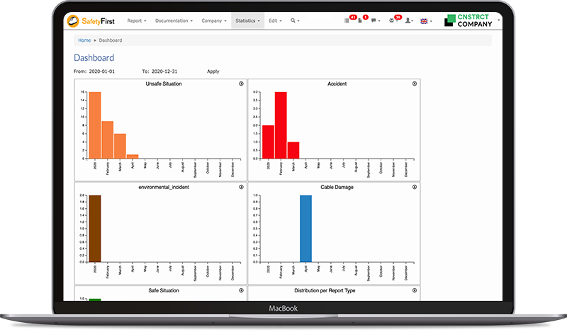 screenshot of SafetyFirst