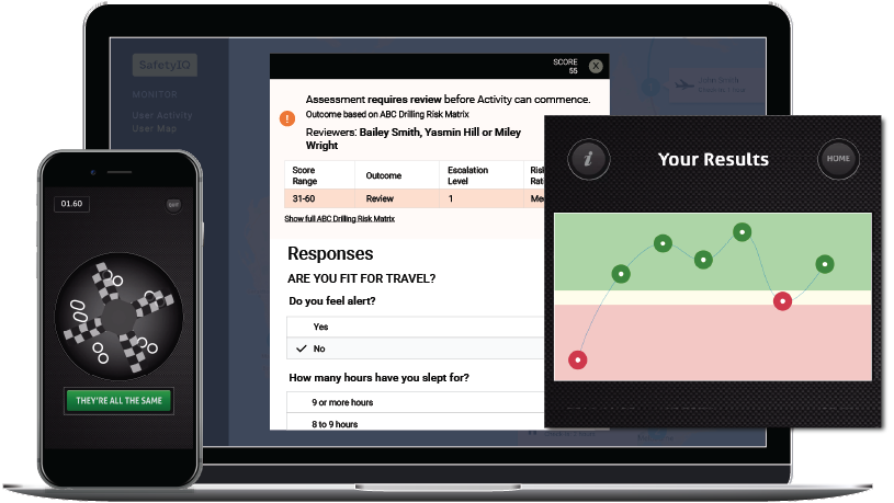 screenshot of SafetyIQ