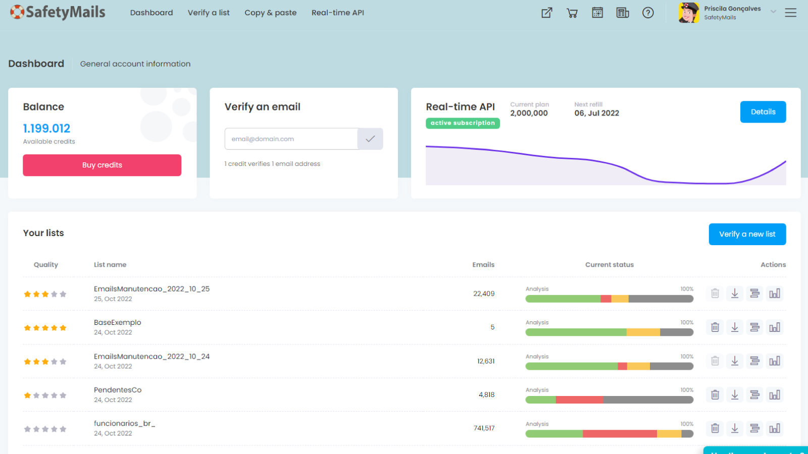 screenshot of SafetyMails