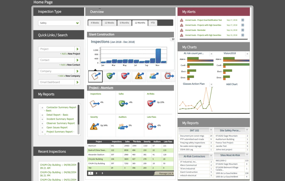 screenshot of SafetyNet