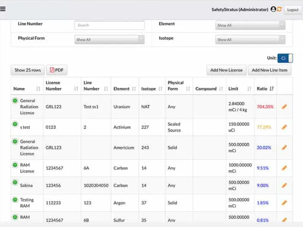screenshot of SafetyStratus