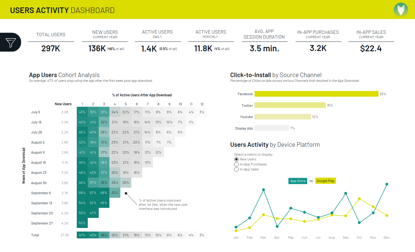 screenshot of SageData