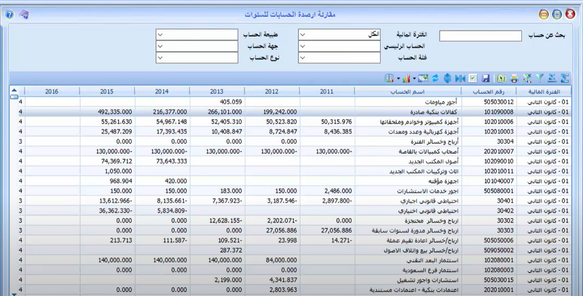 screenshot of SajayaERP