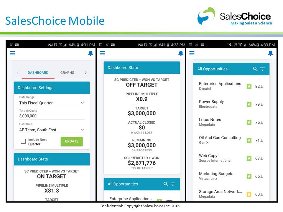 screenshot of SalesChoice