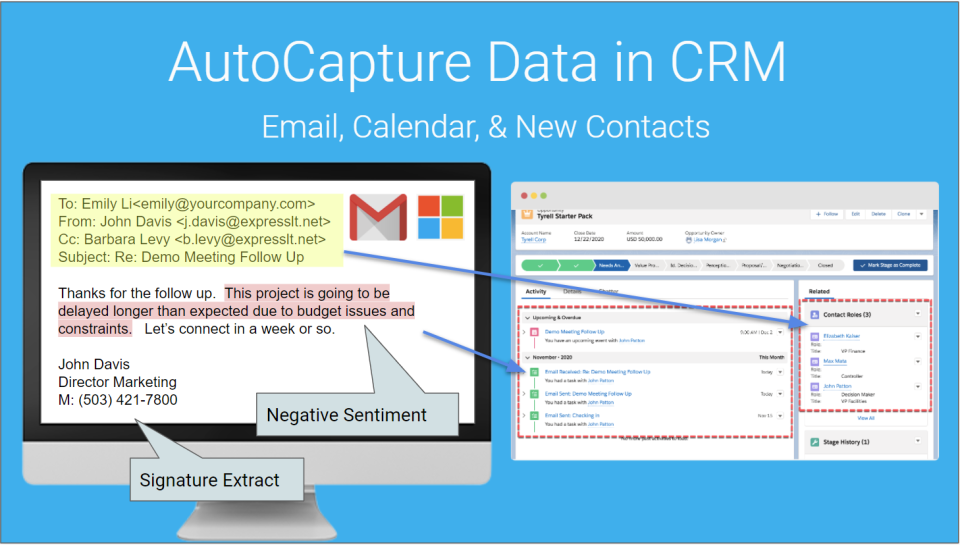 screenshot of SalesDirector.ai