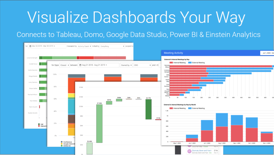 screenshot of SalesDirector.ai