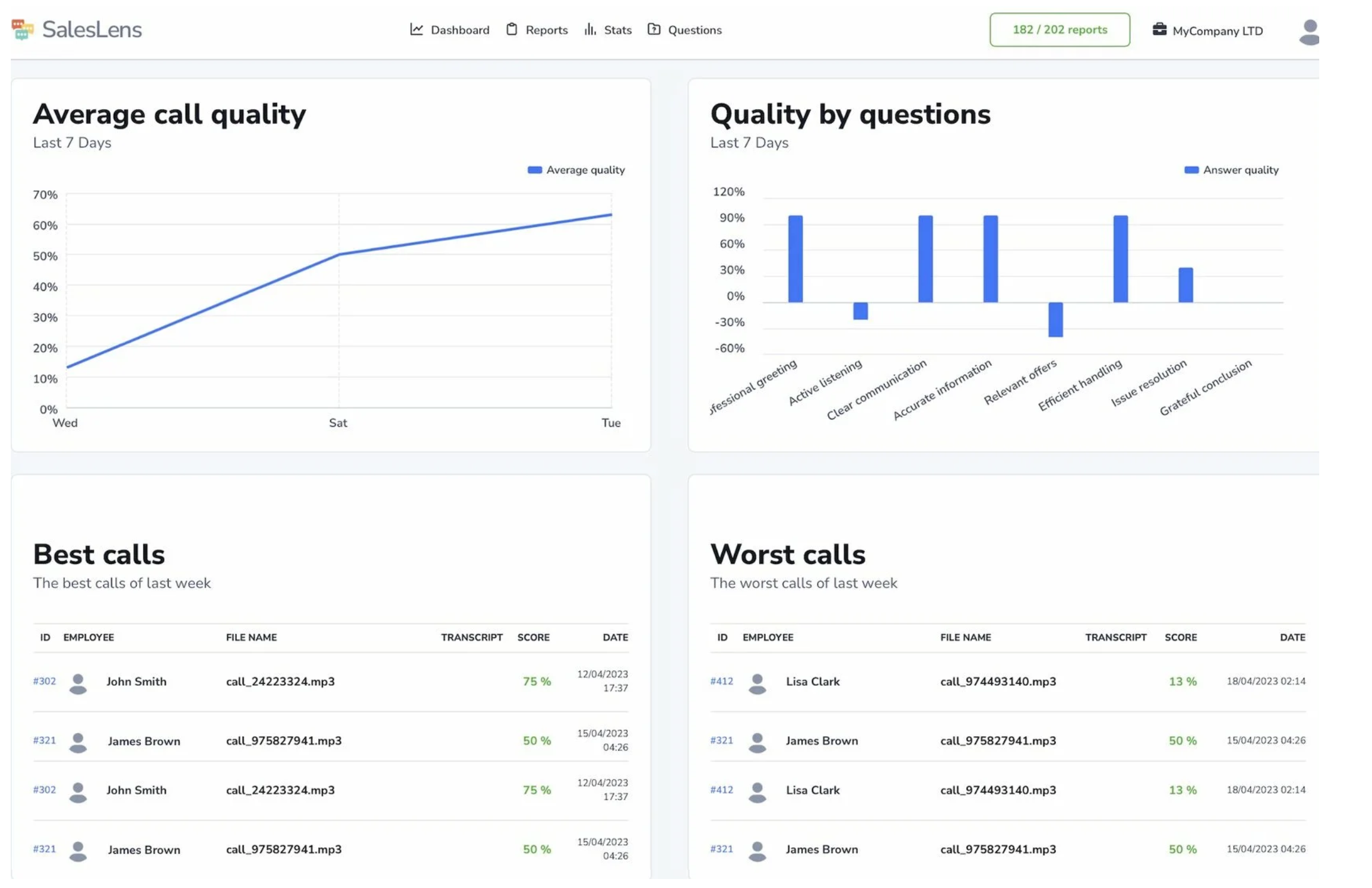 screenshot of SalesLens