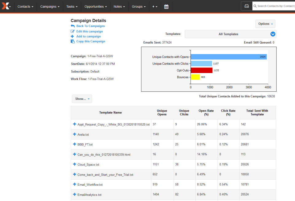 screenshot of SalesNexus