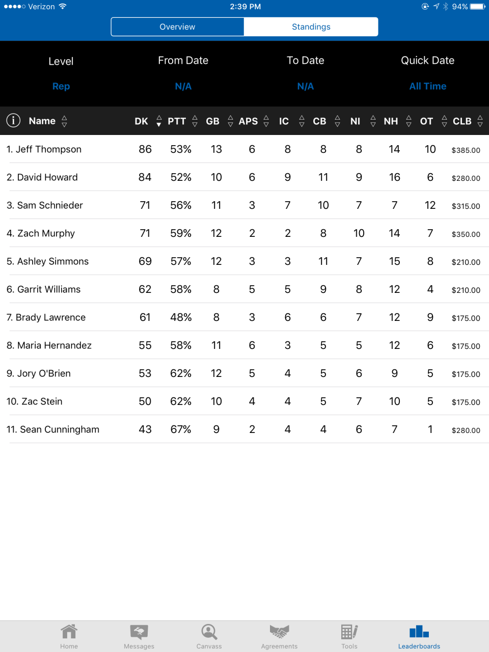 screenshot of SalesRabbit