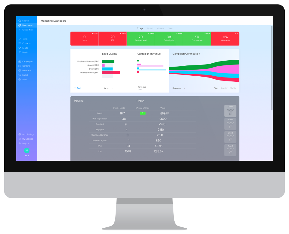 screenshot of SalesSeek