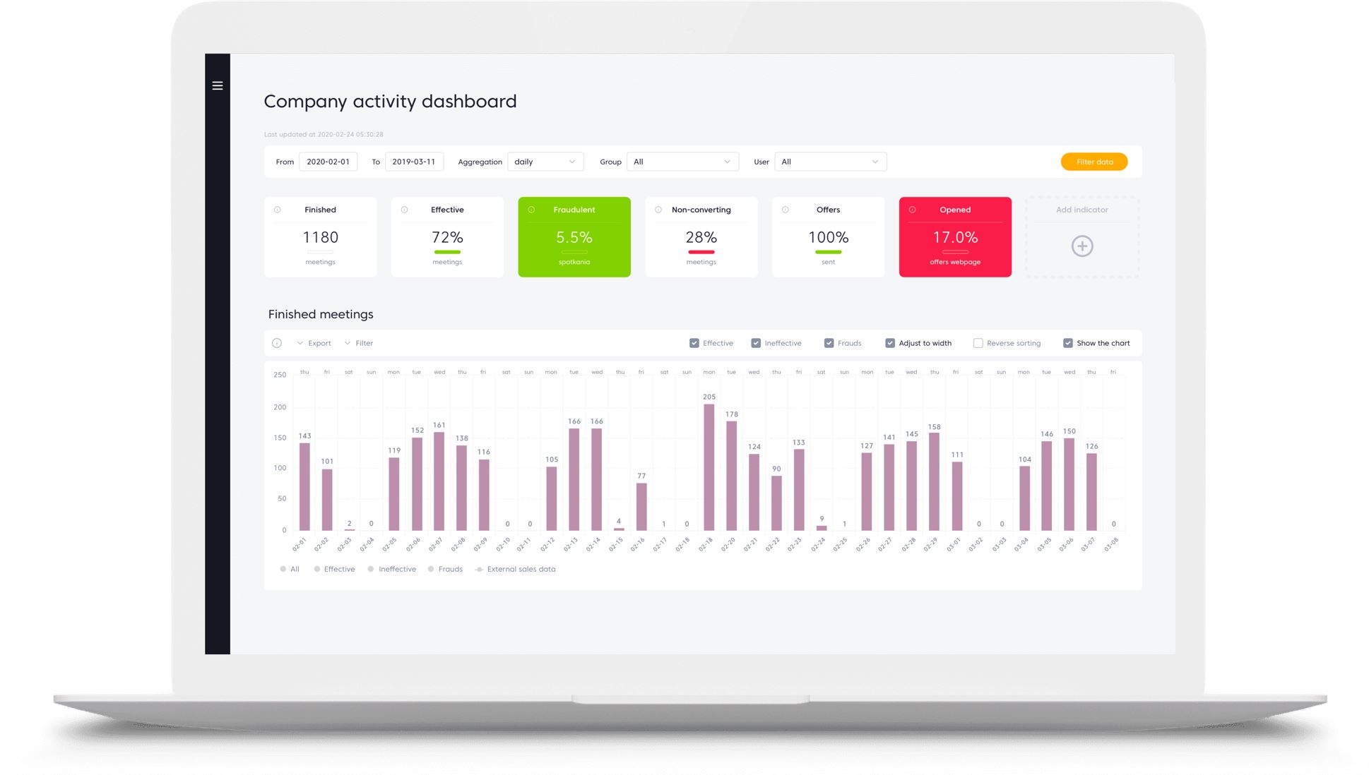 screenshot of Salesbook