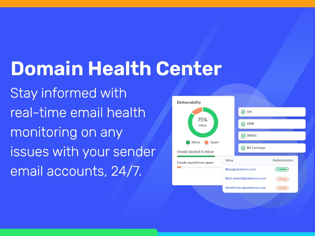 screenshot of Salesgear