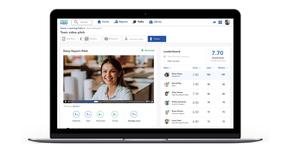 screenshot of Saleshood