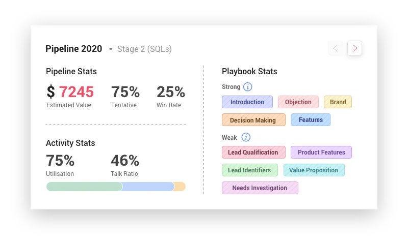 screenshot of Salesken