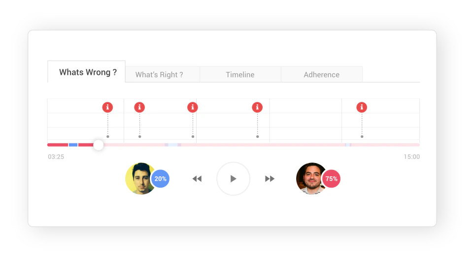 screenshot of Salesken