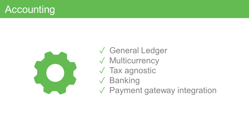 screenshot of Salesorder.com