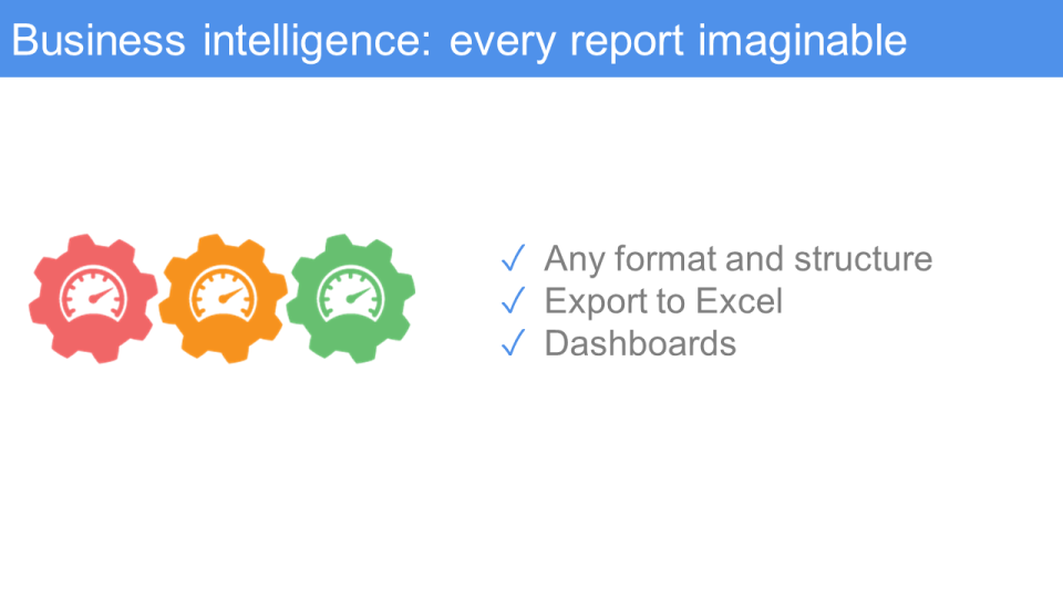 screenshot of Salesorder.com