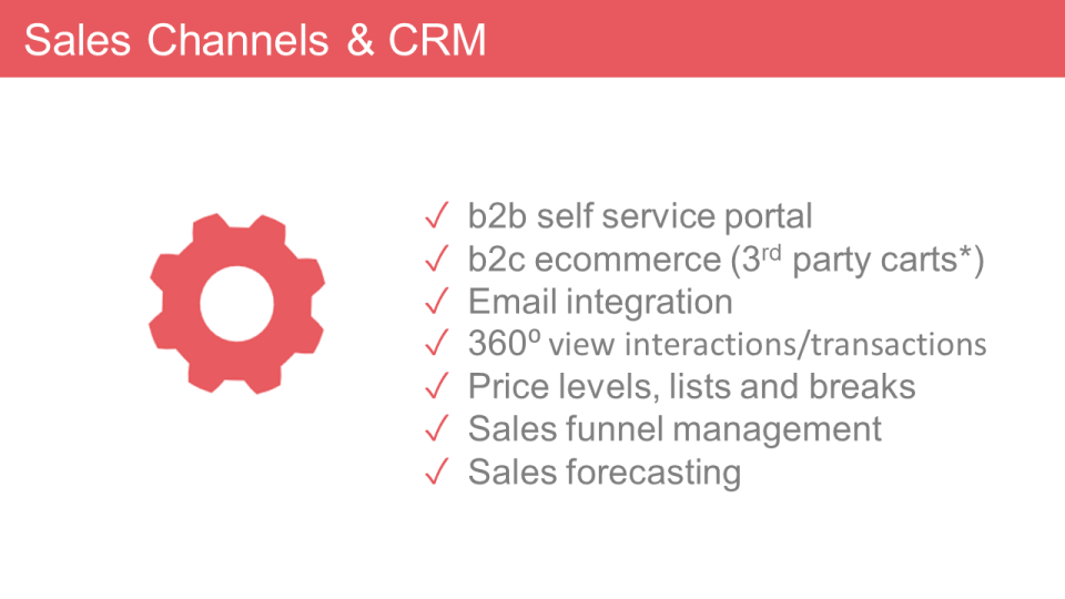 screenshot of Salesorder.com