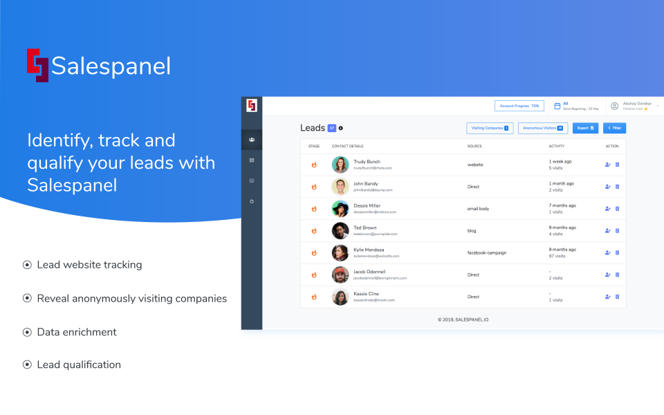 screenshot of Salespanel