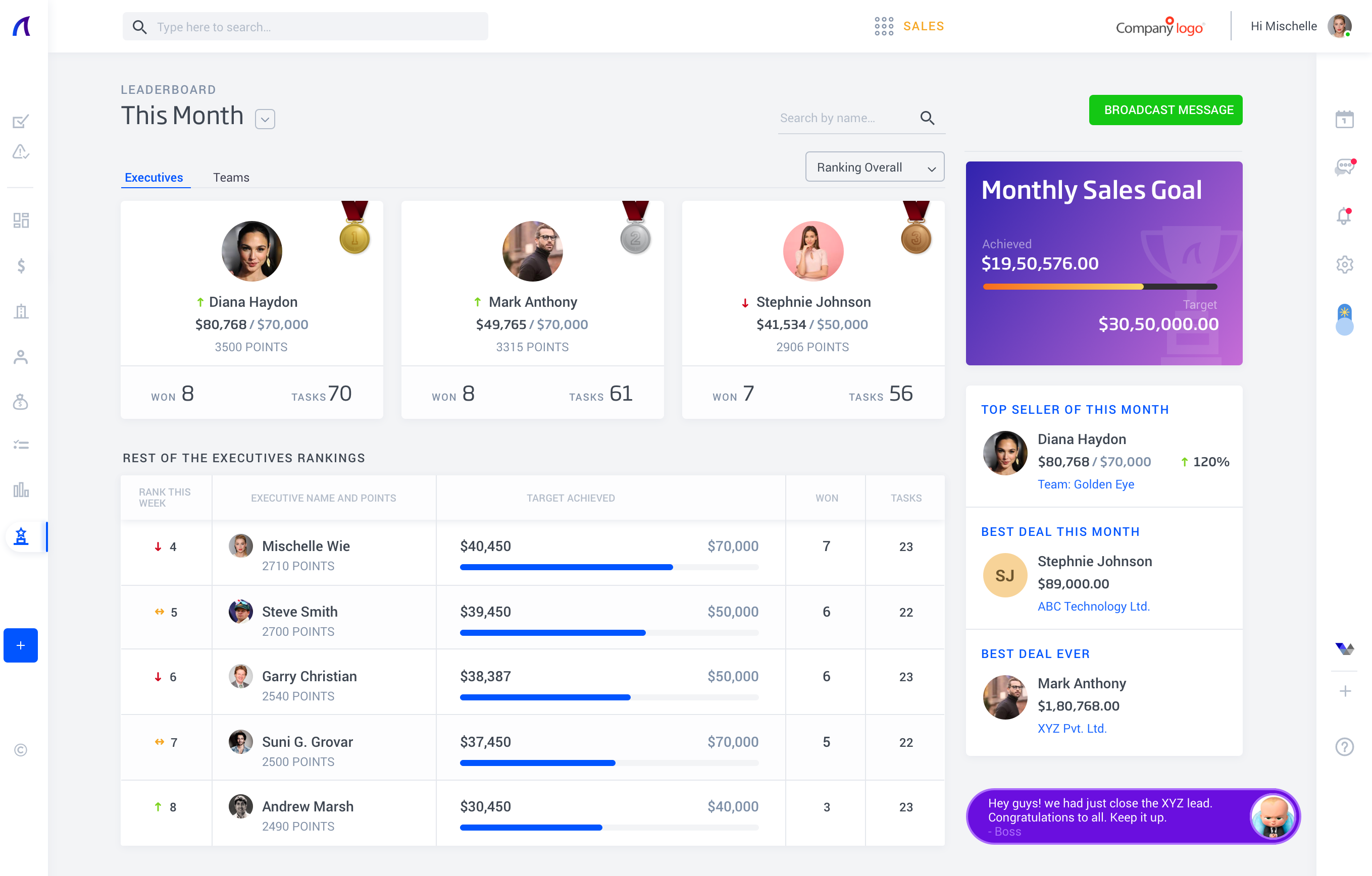 screenshot of SalezShark