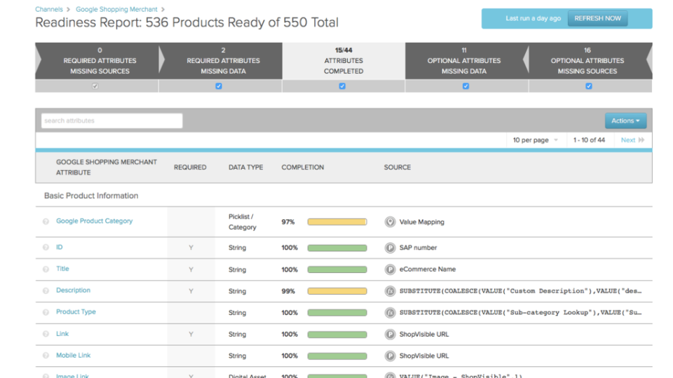 screenshot of Salsify