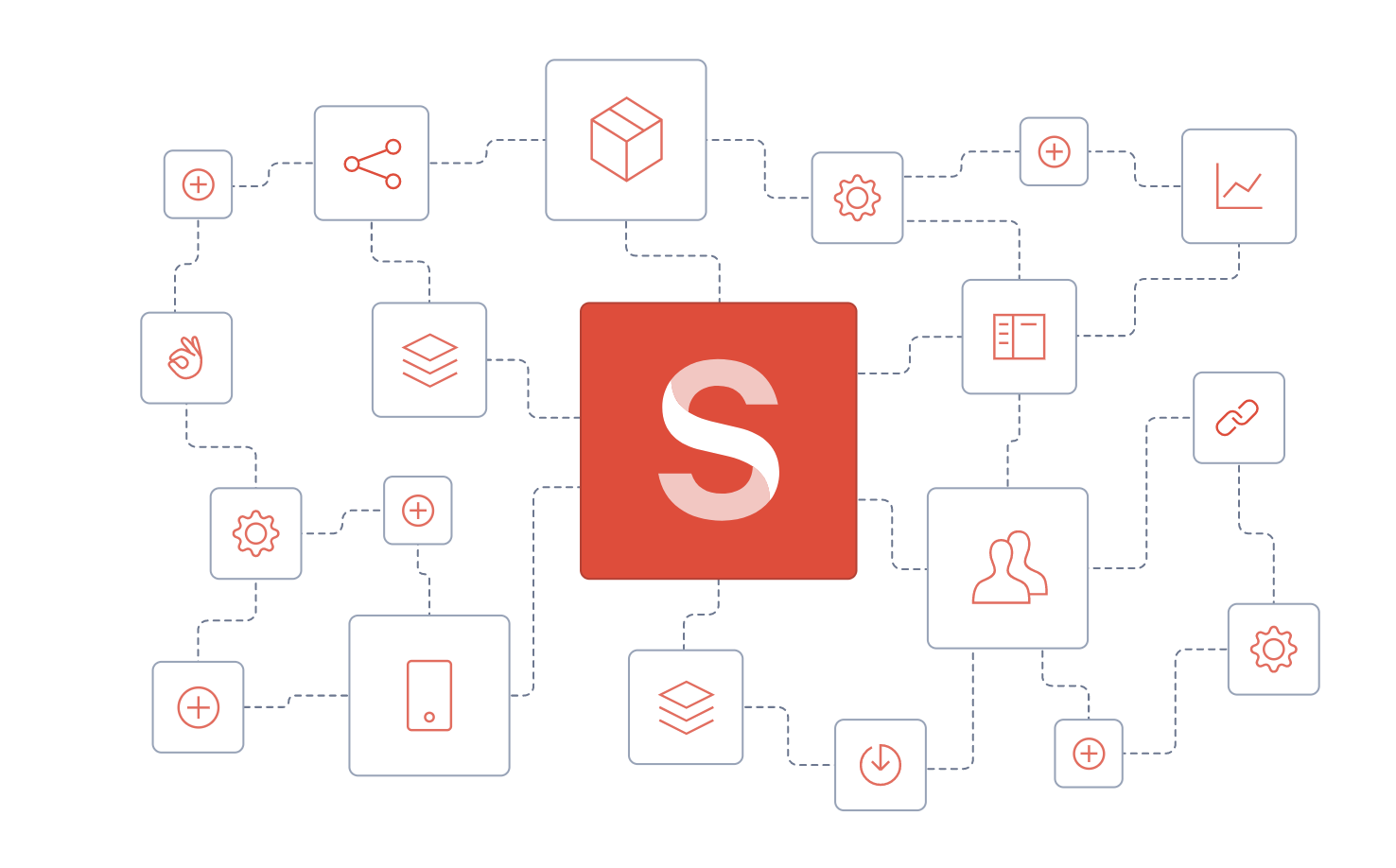 screenshot of Sanity