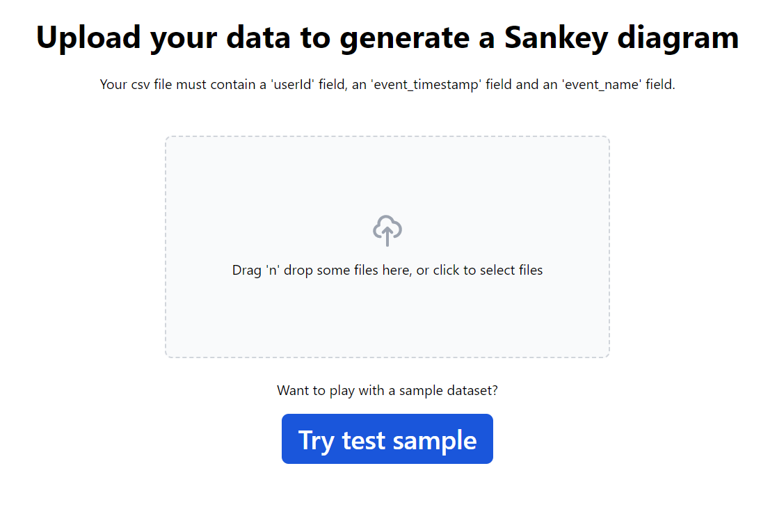 screenshot of SankeyJourney