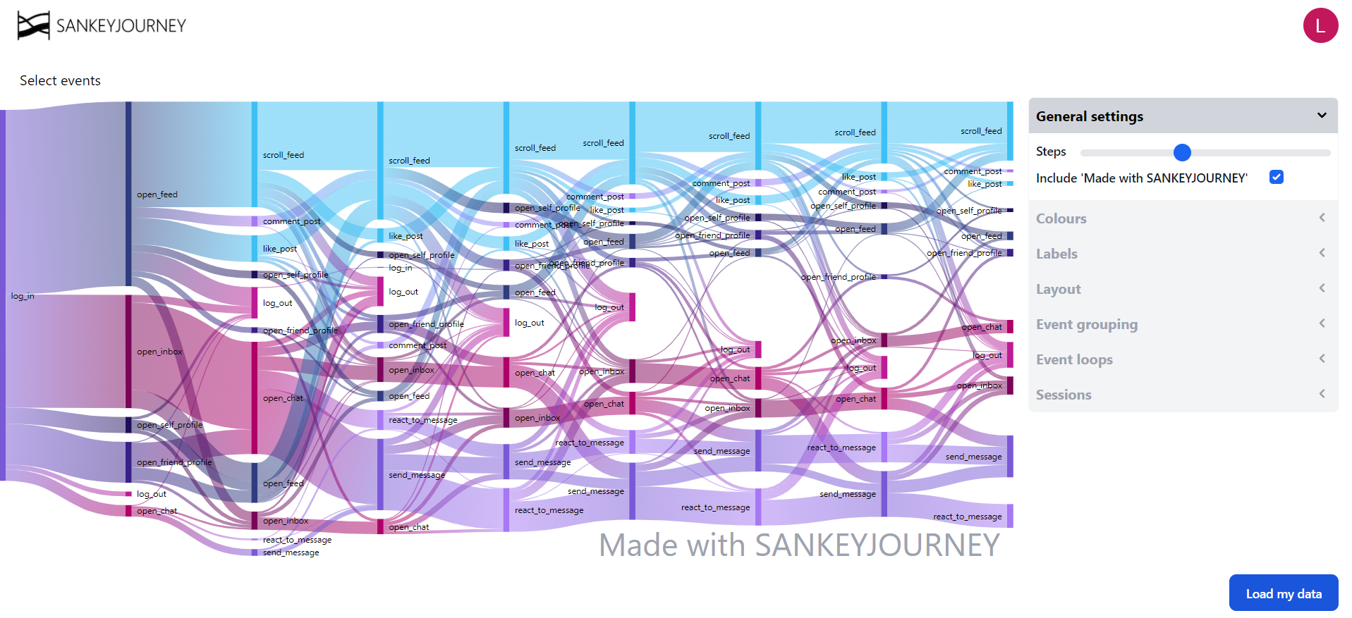 screenshot of SankeyJourney