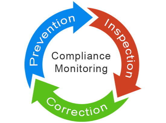 screenshot of SansWrite