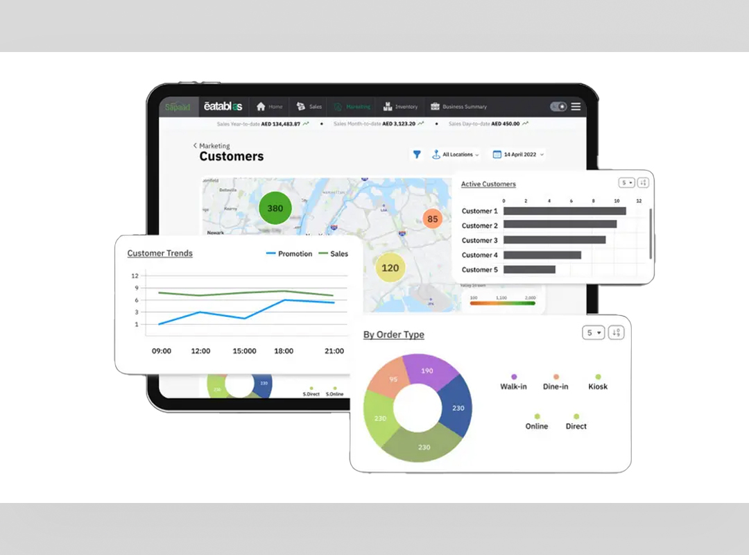 screenshot of Sapaad