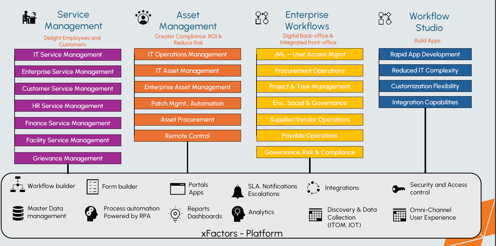 screenshot of SapphireIMS