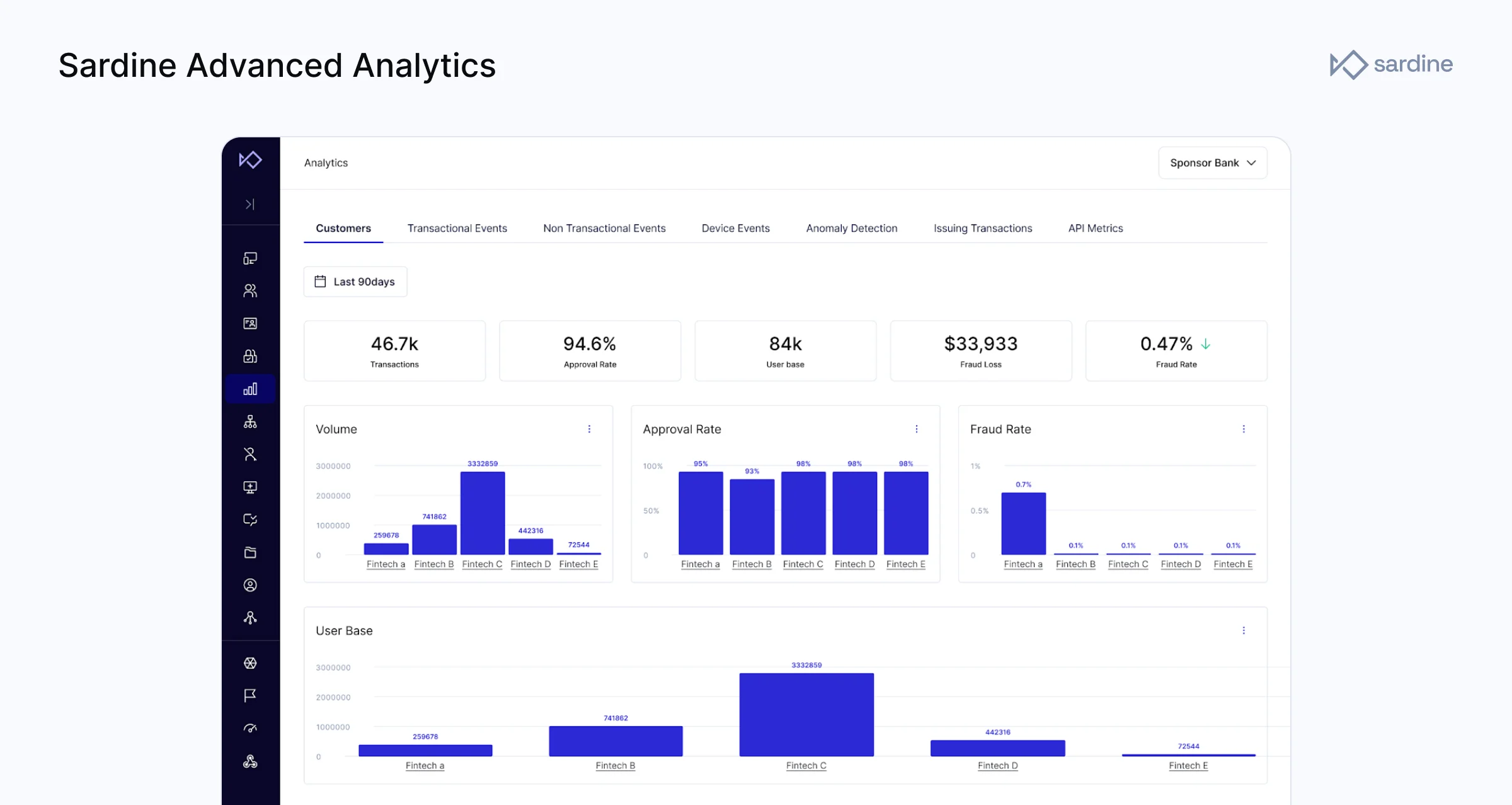 screenshot of Sardine