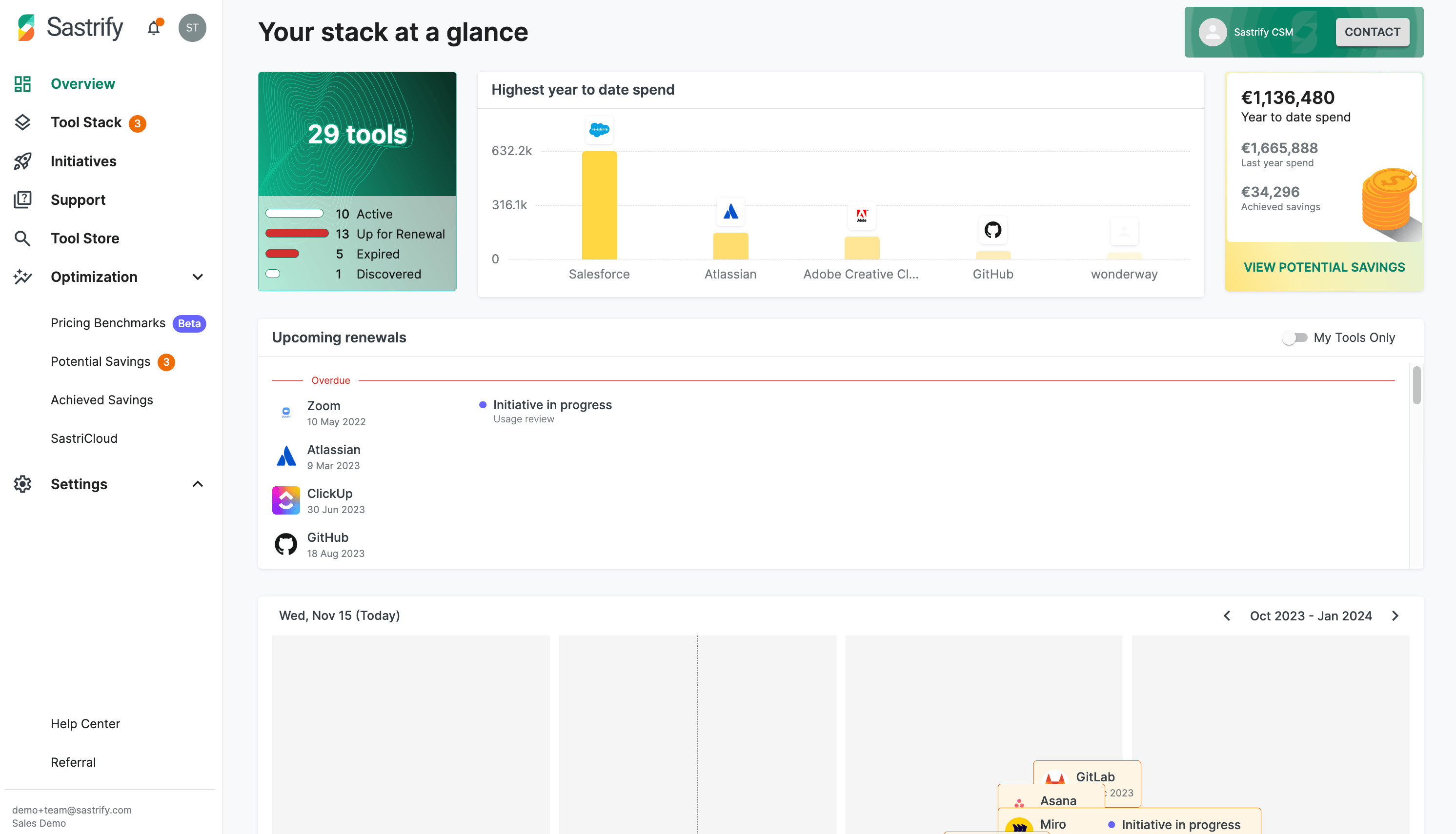 screenshot of Sastrify