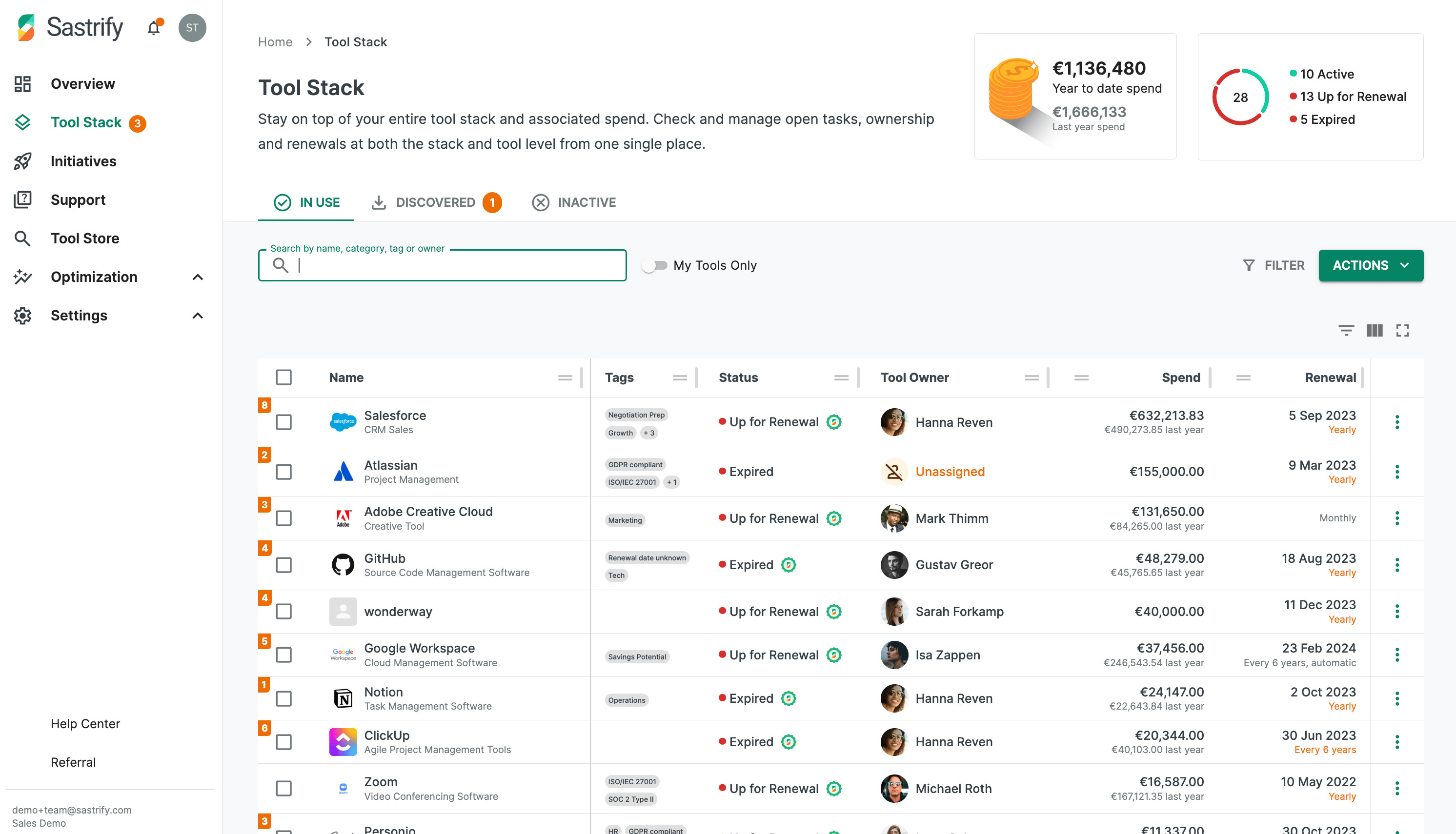 screenshot of Sastrify