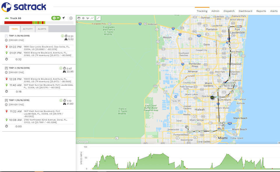 screenshot of Satrack