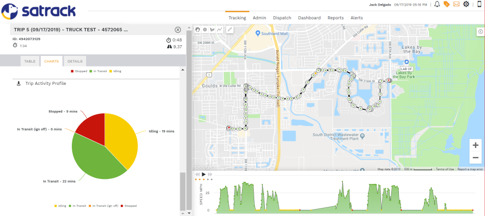 screenshot of Satrack