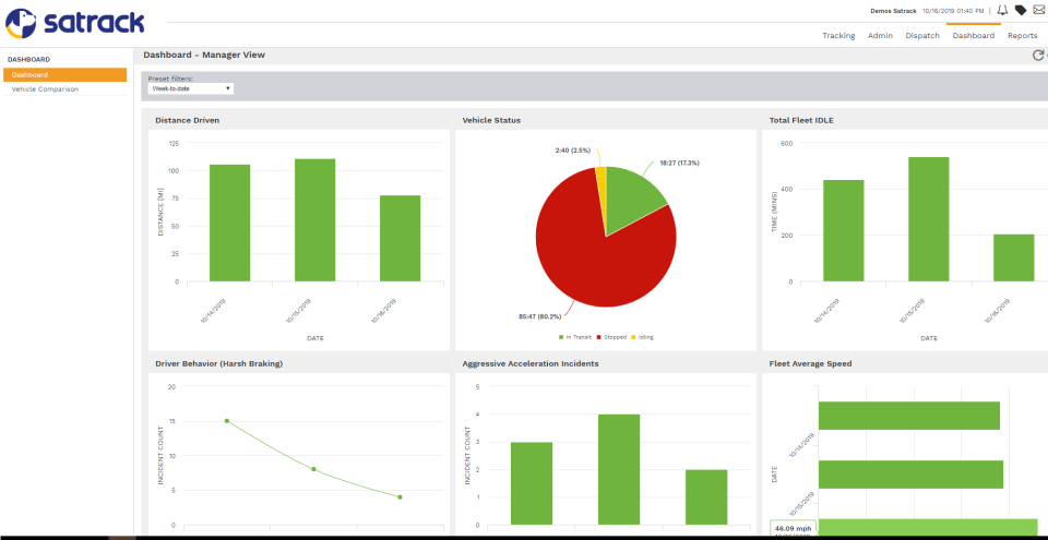 screenshot of Satrack