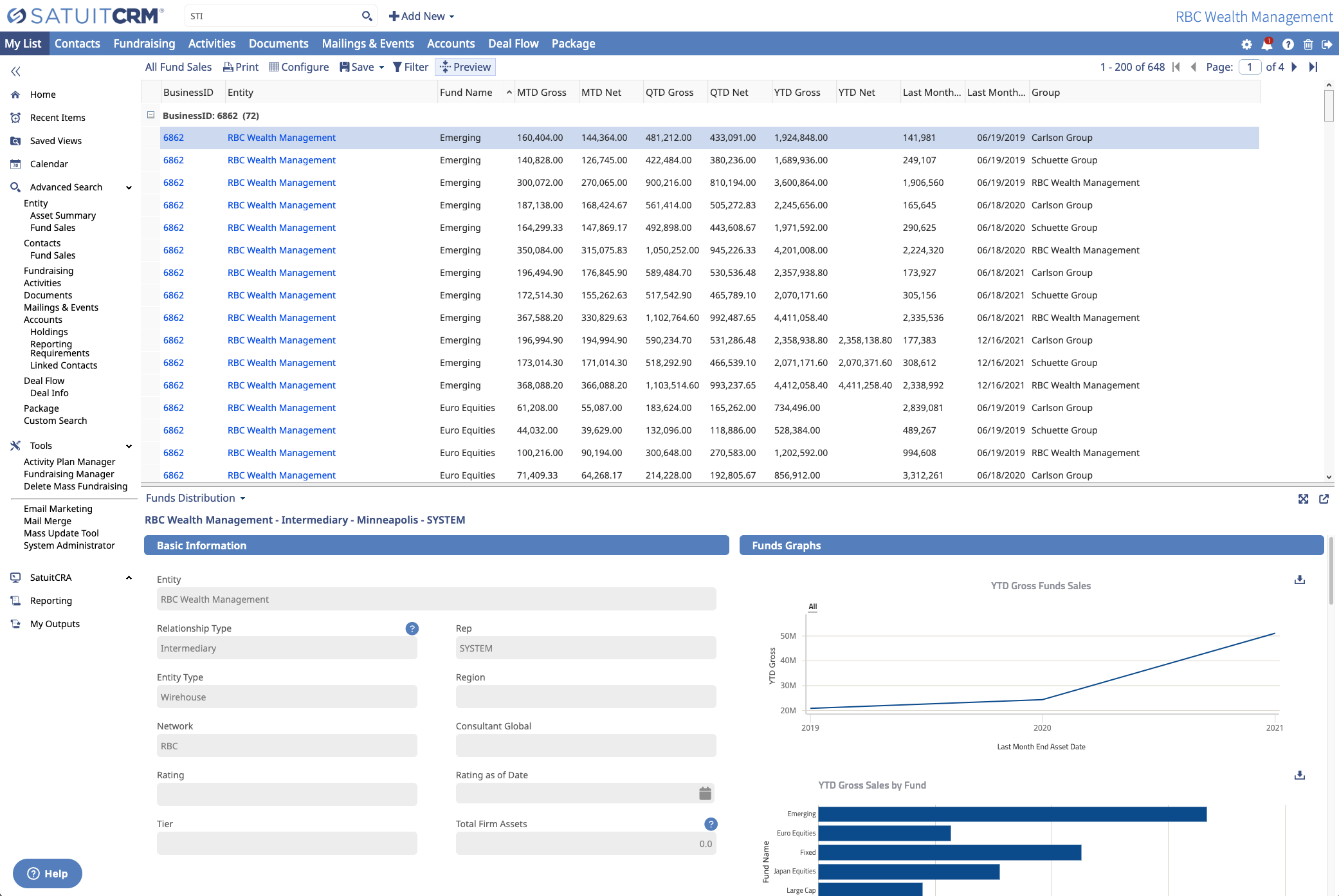 screenshot of SatuitCRM