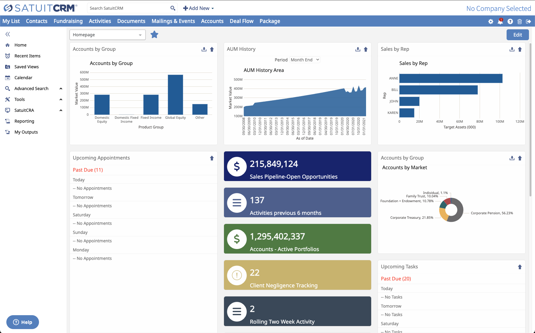 screenshot of SatuitCRM