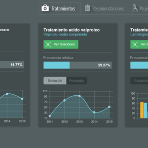 screenshot of Savana