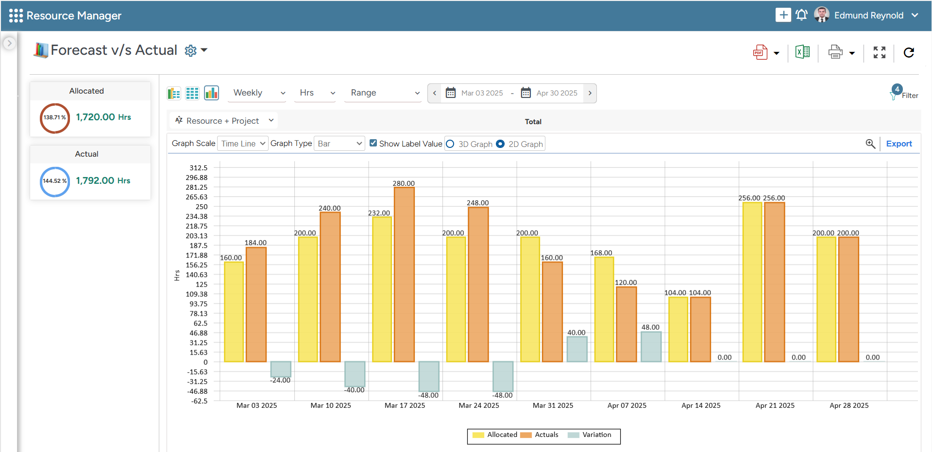 screenshot of Saviom