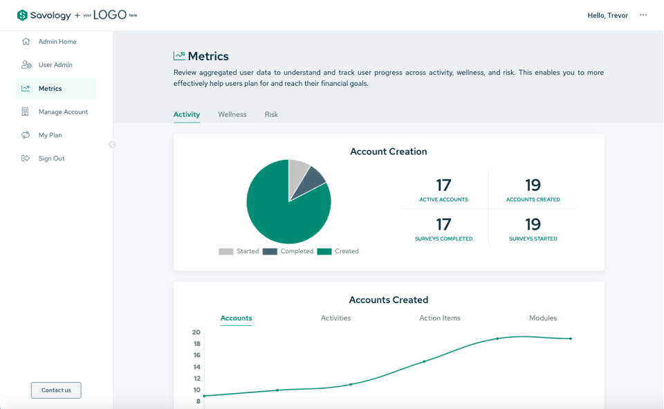 screenshot of Savology