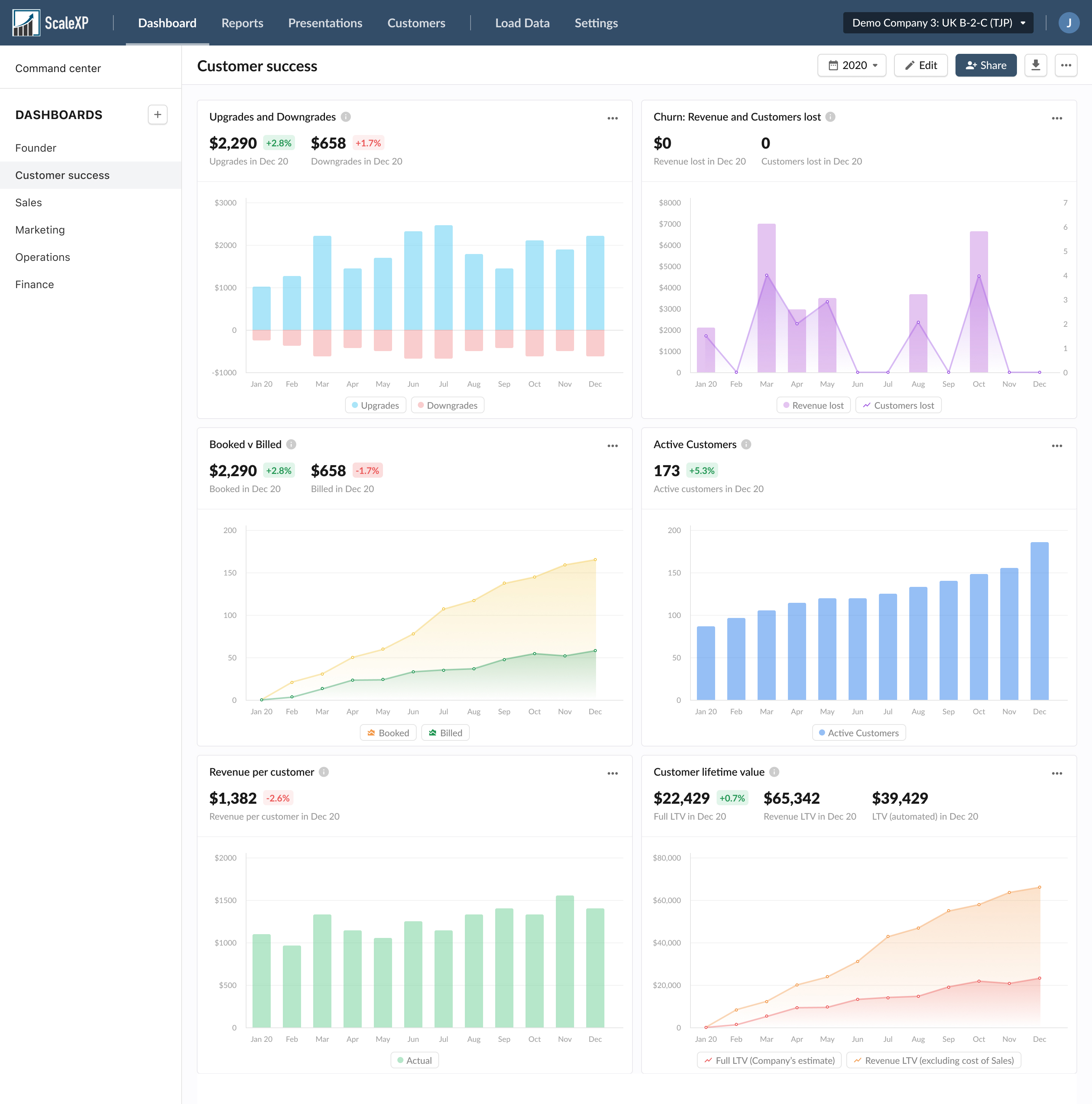 screenshot of ScaleXP