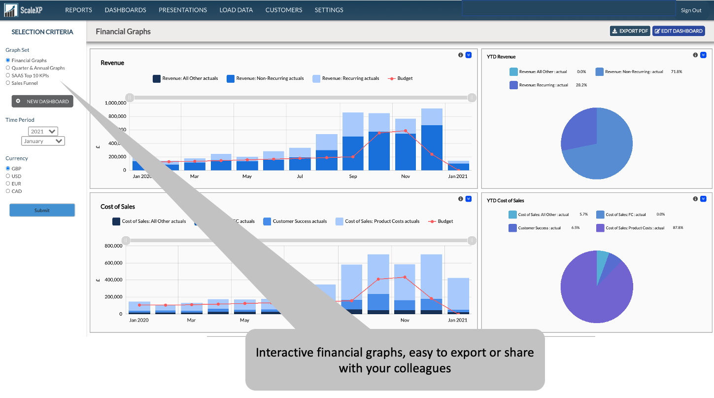 screenshot of ScaleXP
